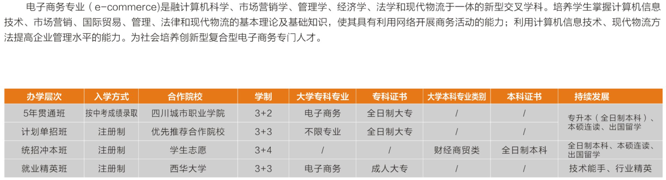 平昌通用職業(yè)技術(shù)學(xué)校